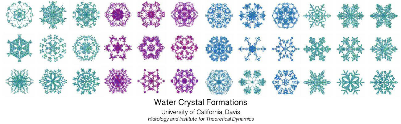 water crystal structure formations